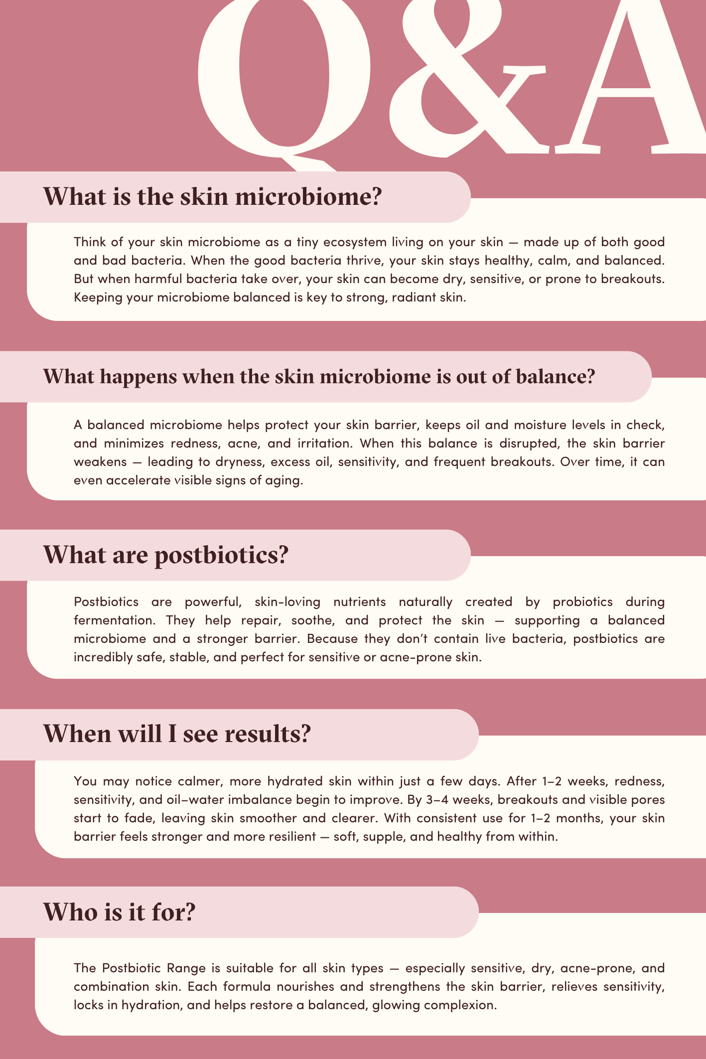 POSTBIOTIC TONING MIST