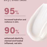 CERAMIDES+++ HYDRATING TREATMENT MASK