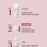 CERAMIDES+++ HYDRATING TREATMENT MASK