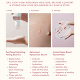 DRY SKIN INSTANT AQUA-BOMB HYDRATION SET