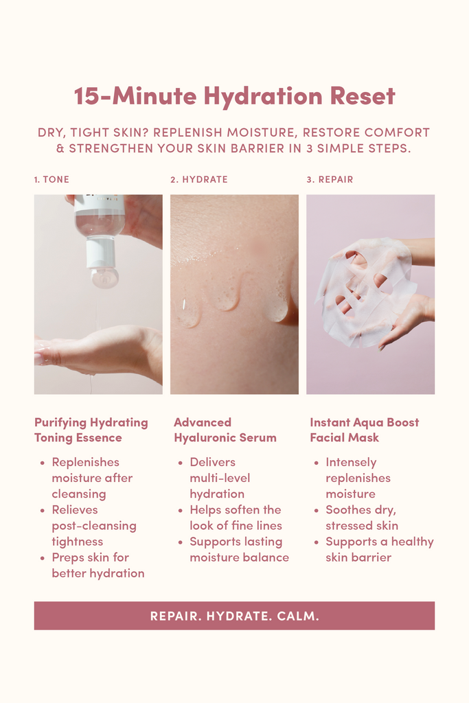 DRY SKIN INSTANT AQUA-BOMB HYDRATION SET