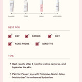 ADVANCED HYALURONIC SERUM